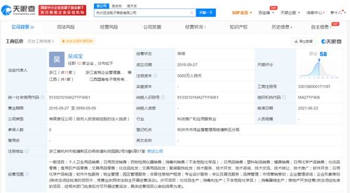 個人衛生用品銷售 市場趨勢與成功策略