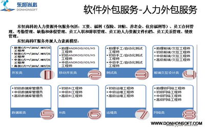 軟件和IT技術駐場外包服務 運維工程師的價值與外包優(yōu)勢解析